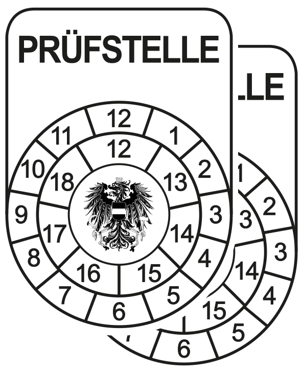 §57a Pickerl Überprüfung NRP Performance Kottingbrunn 2025